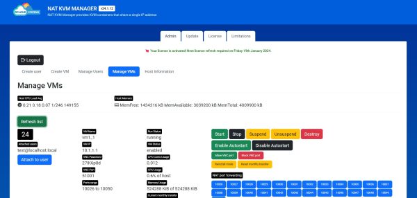 NAT KVM Manager License